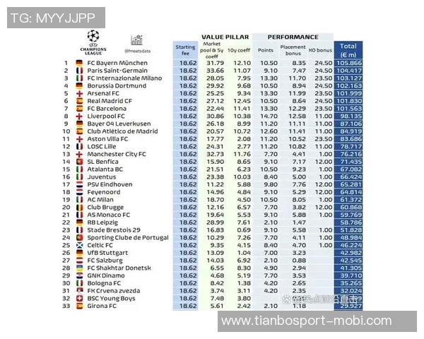 意甲年终积分榜揭晓罗马逆袭前四国米稳居榜首米兰紧随其后那不勒斯位列第三